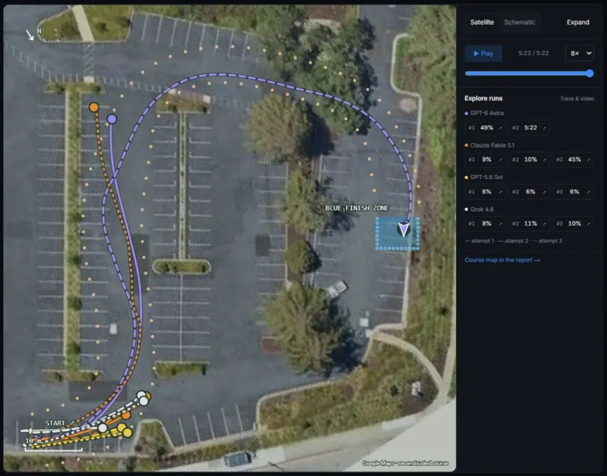 Sistema OpenPilot acompanha Toyota Corolla durante teste em pista de cones